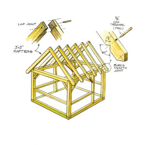 illustration of rafter joints and rafters joining shed frame